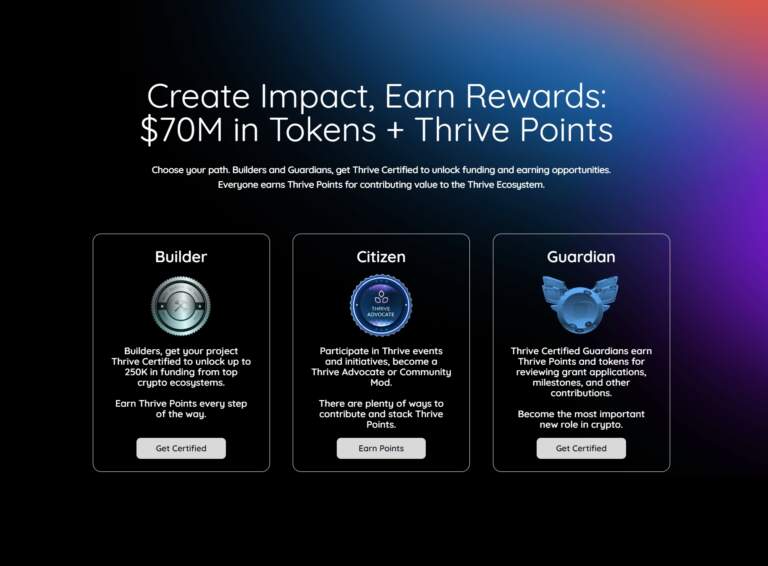Thrive Protocol’s $70M Bet on Crypto’s Future: Breaking Down the Thrive Certified Challenge
